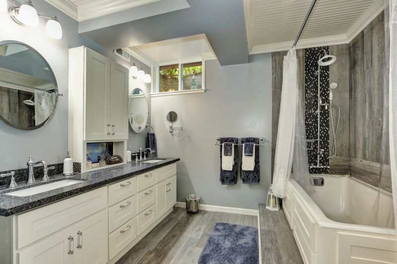 Top Bathroom Remodeling Companies in Jamestown, NY